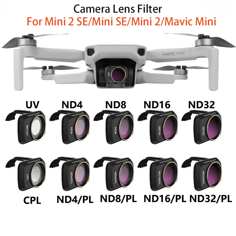 Drone Ndvi - Фильтр для объектива камеры DJI Mavic