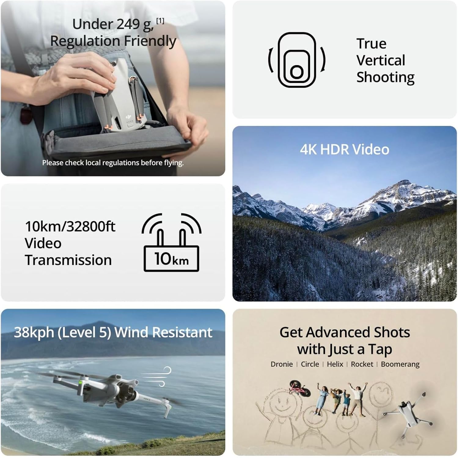 80% новые дроны DJI Mini 3 с к – обзор и цена Drone Video Production