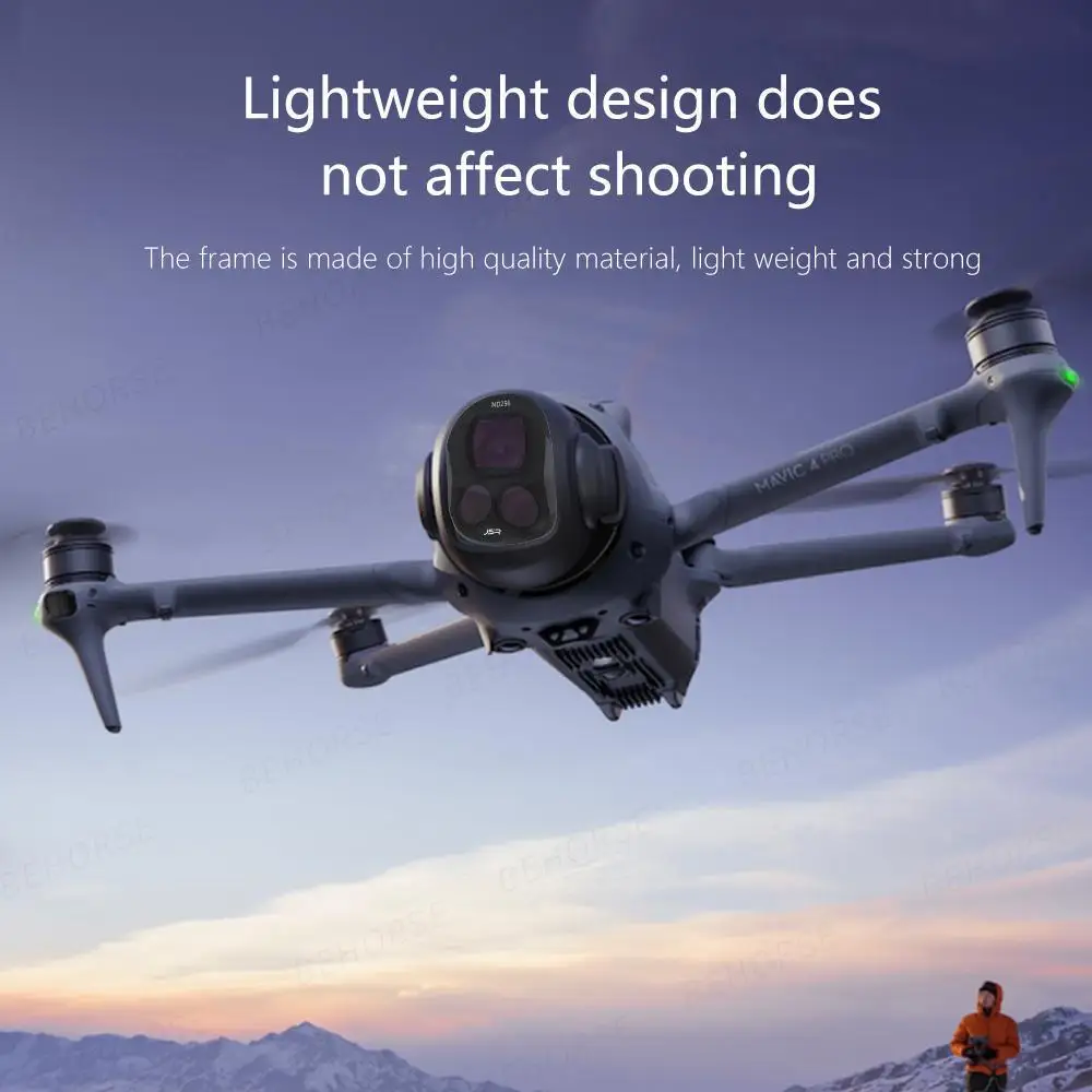 Фильтры для DJI Mavic 4 Pro, ф – обзор и цена Drone Ndvi