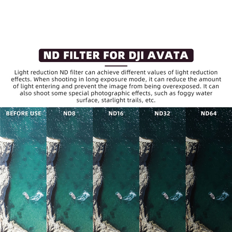 Набор ND-фильтров для DJI Avat – обзор и цена Drone Ndvi